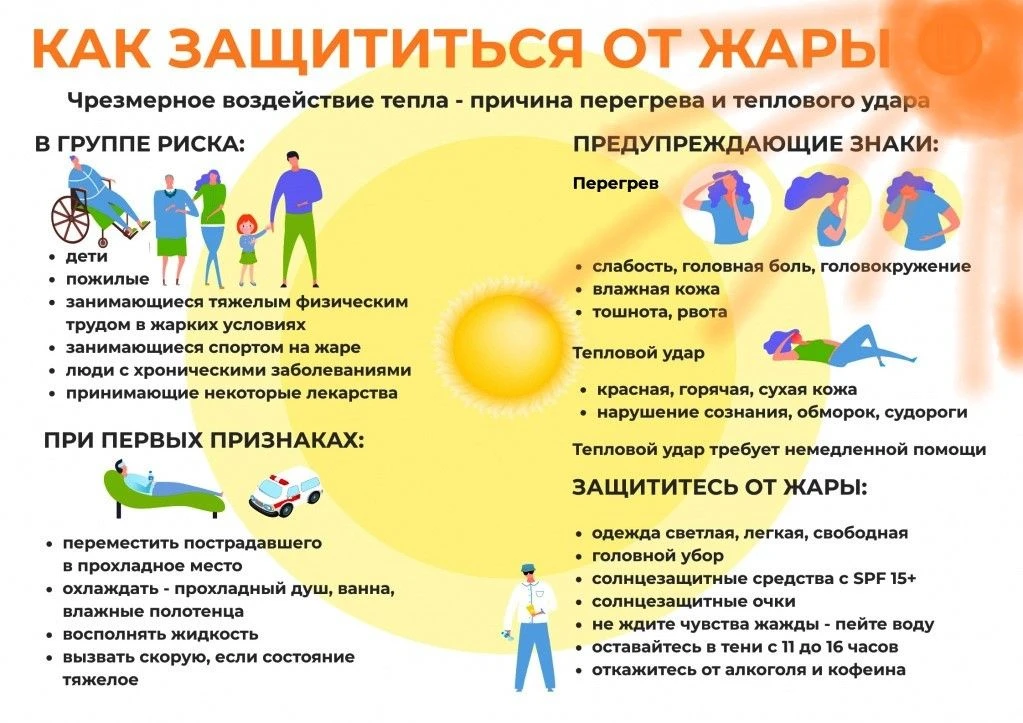 Июль - макушка лета…
Друзья, лето в самом разгаре! Солнце, свобода, каникулы, отдых…Но чтобы ваши ка
