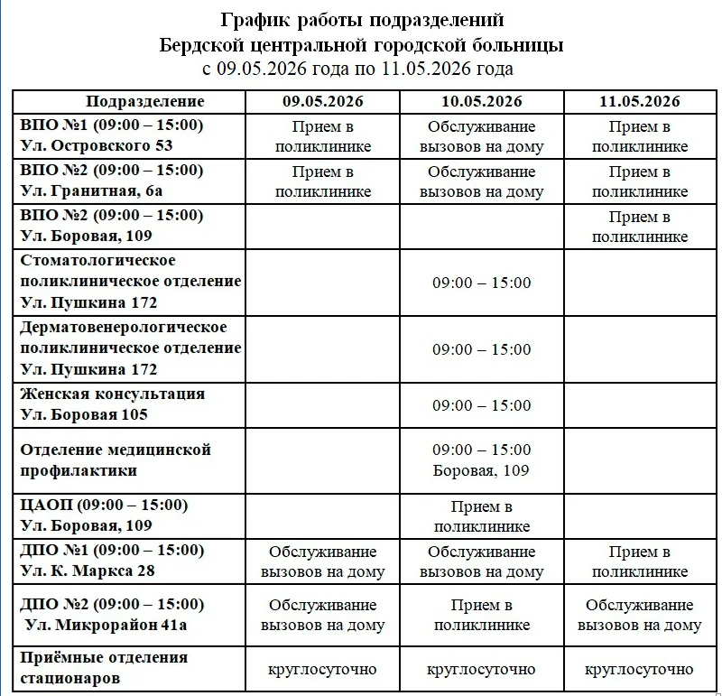 Публикуем график работы ЦГБ Бердска в праздничные дни  В расписании указано время работы всех отде