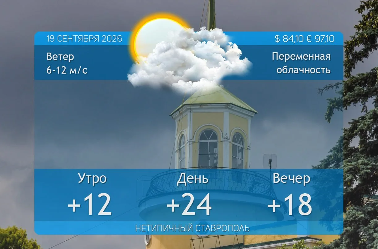 Погода на 18 сентября