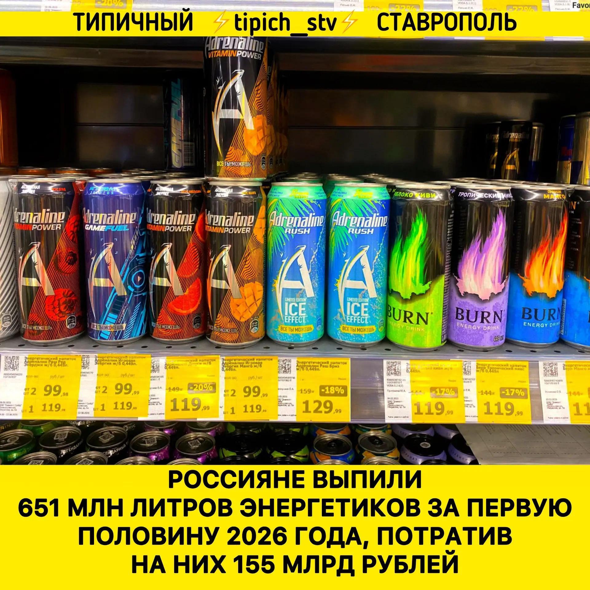 ⚡️ Больше всего денег пришлось на: