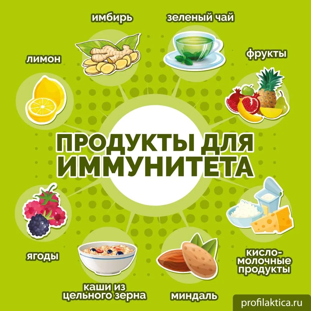 Питание как основа крепкого иммунитета ребенка