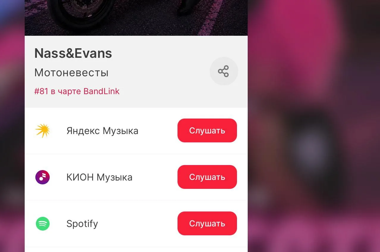 🔥 НАШИ АРТИСТЫ СТАБИЛЬНО ПОПАДАЮТ В ЧАРТЫ И РЕДАКТОРСКИЕ ПЛЕЙЛИСТЫ