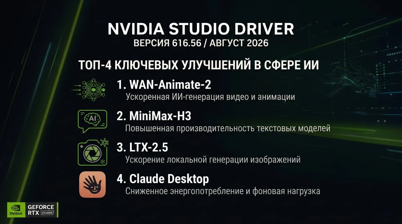 NVIDIA Studio 616.56 — что нового
