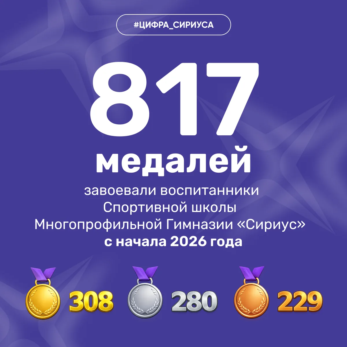 🏆 Сириус в цифрах: юные спортсмены в этом году принесли федеральной территории 817 медалей
 
Больше