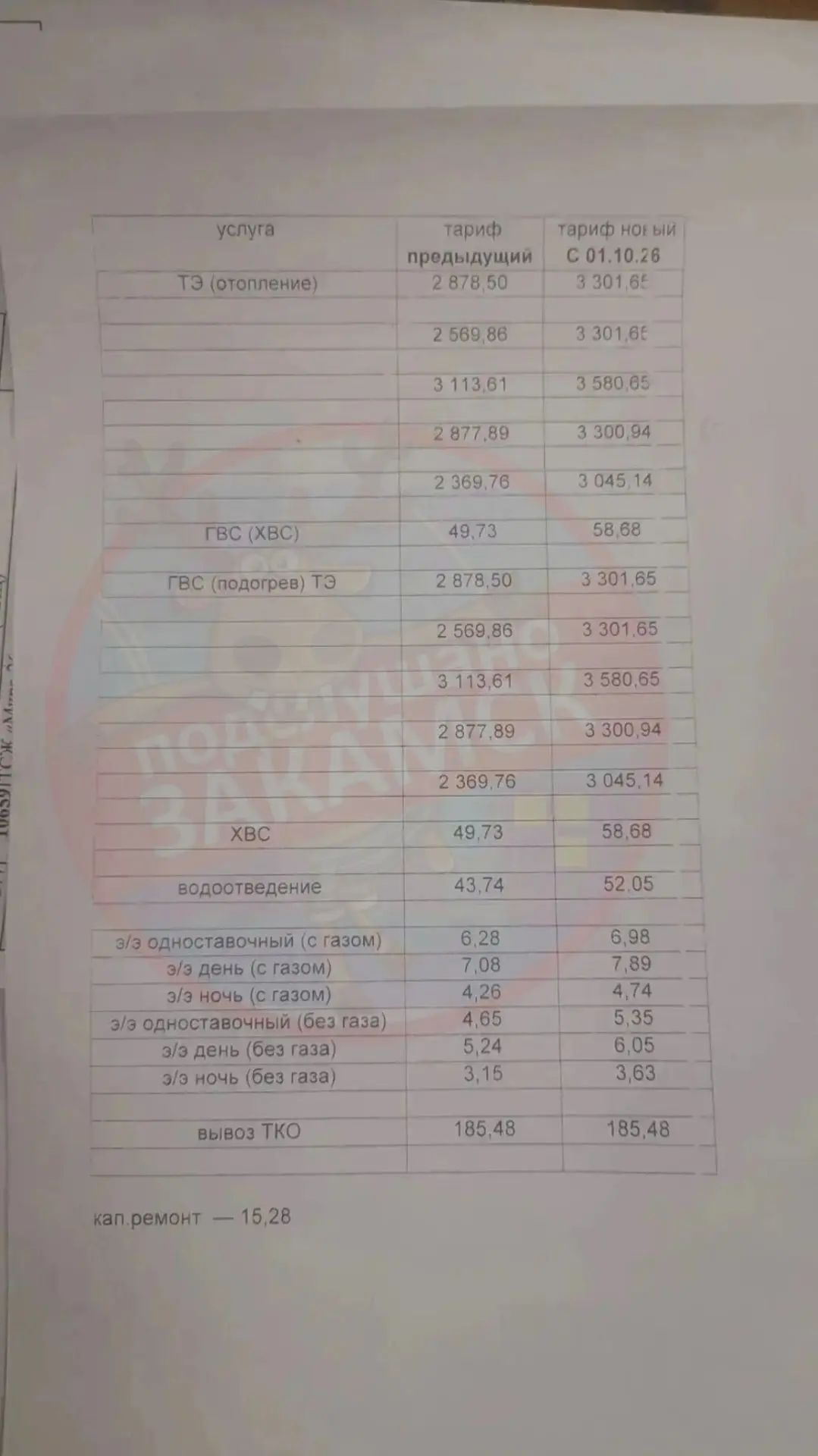 ⚡️Вот такое повышение на ЖКХ ждёт жителей Закамска с 1 октября 😱😱😭😭