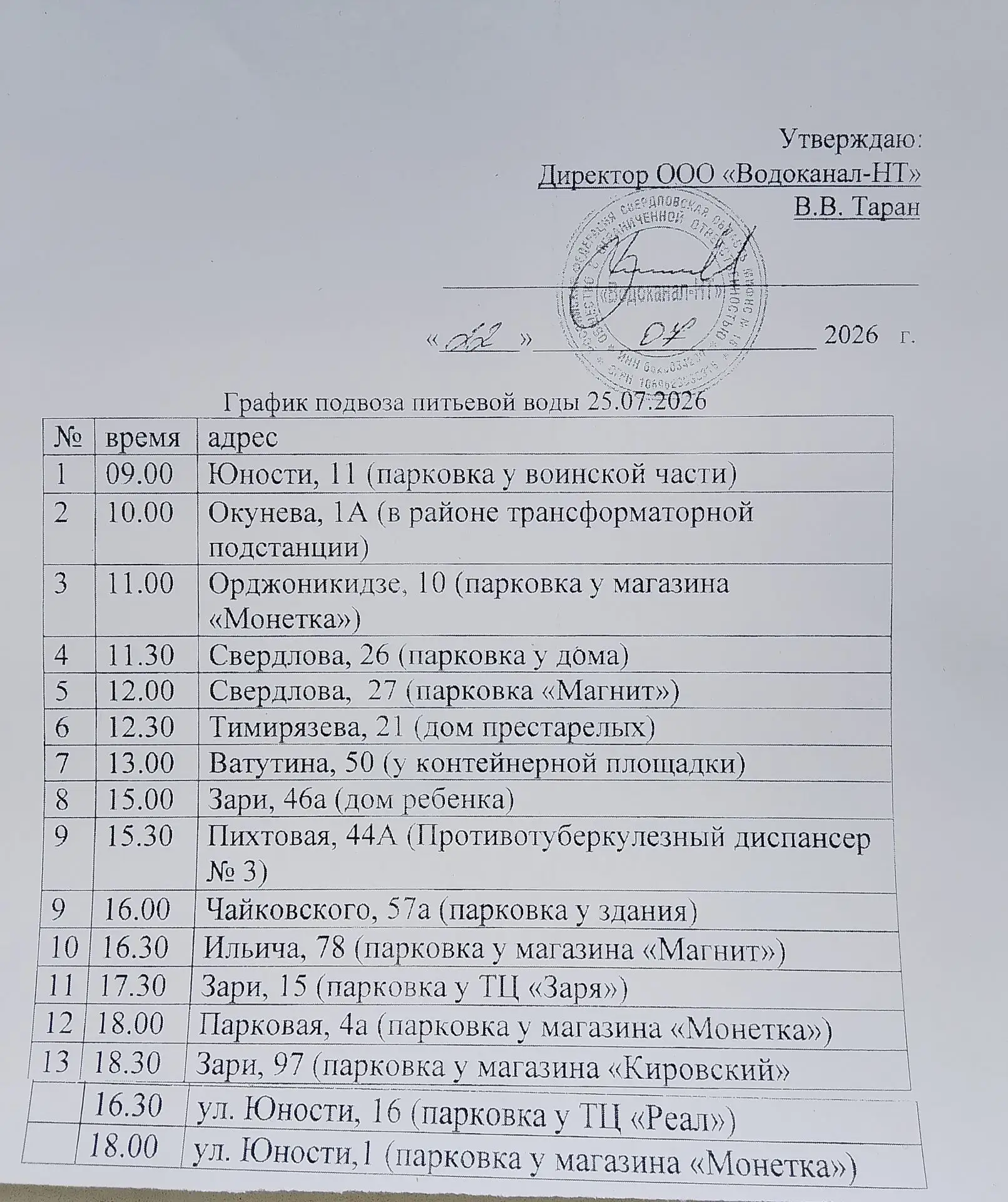Медиа публикации