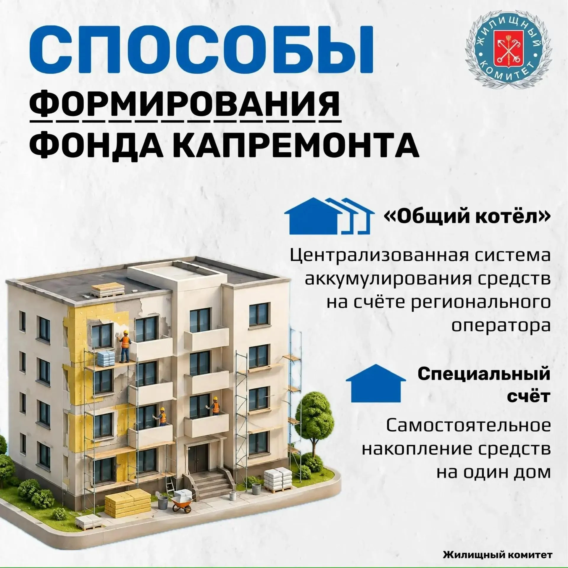 Способы формирования фонда капитального ремонта