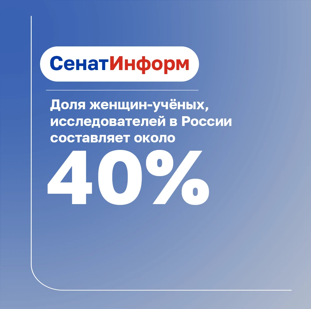 Россия практически достигла паритета мужчин и женщин на рынке труда. Об этом Председате...