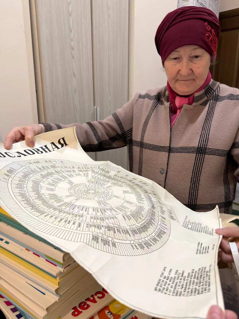 «Нәселебез шәҗәрәсе» бәйгесенә эшләр килүе дәвам итә. Араларында ниндиләре генә юк: формалары ягынна