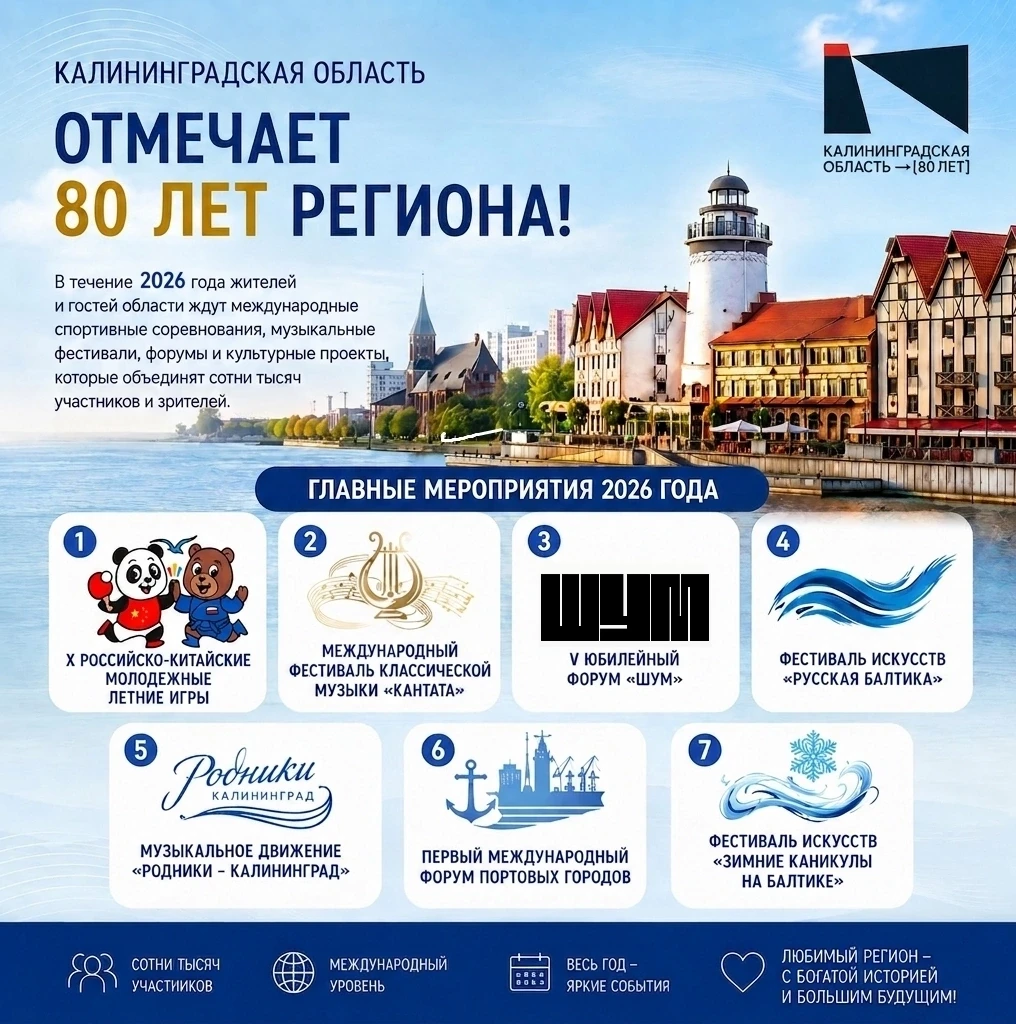 Калининградская область отмечает 80-летие региона!

В течение всего года жителей и гостей области жд