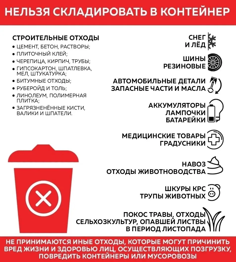 ❗Запрещенный груз: что нельзя выбрасывать в контейнеры?