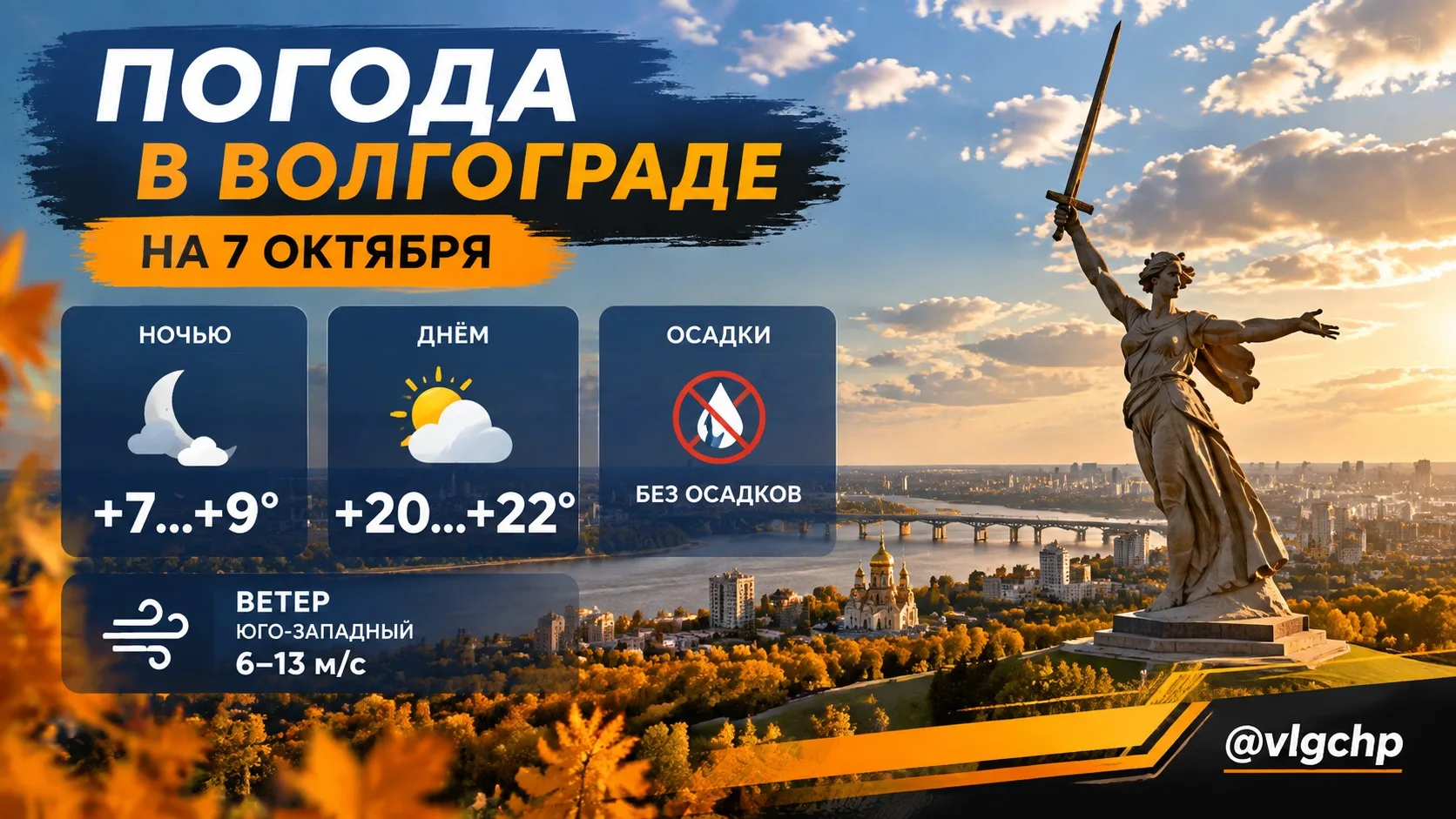 🌤 Погода в Волгограде на 7 октября