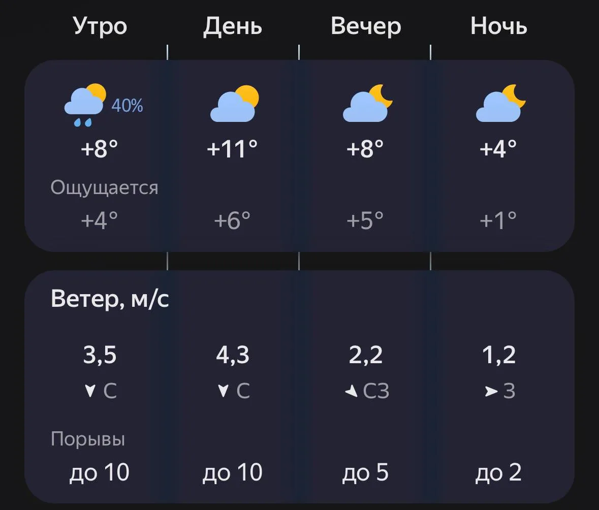 🌞 Доброе утро, Семилуки!