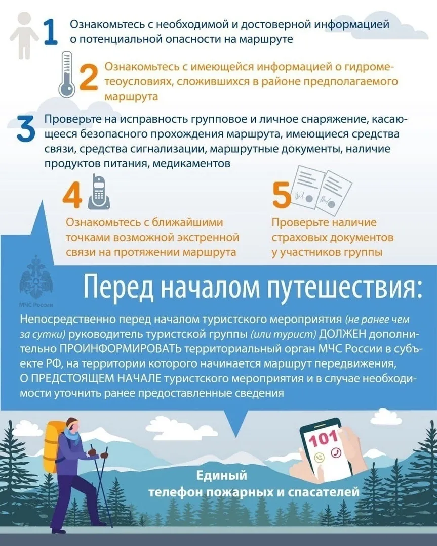Готовимся к путешествию 🌏