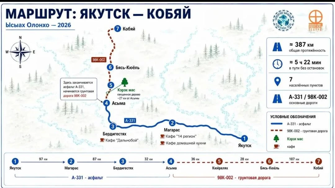 🚗 Как доехать из Якутска до села Кобяй на Ысыах Олонхо — 2026
