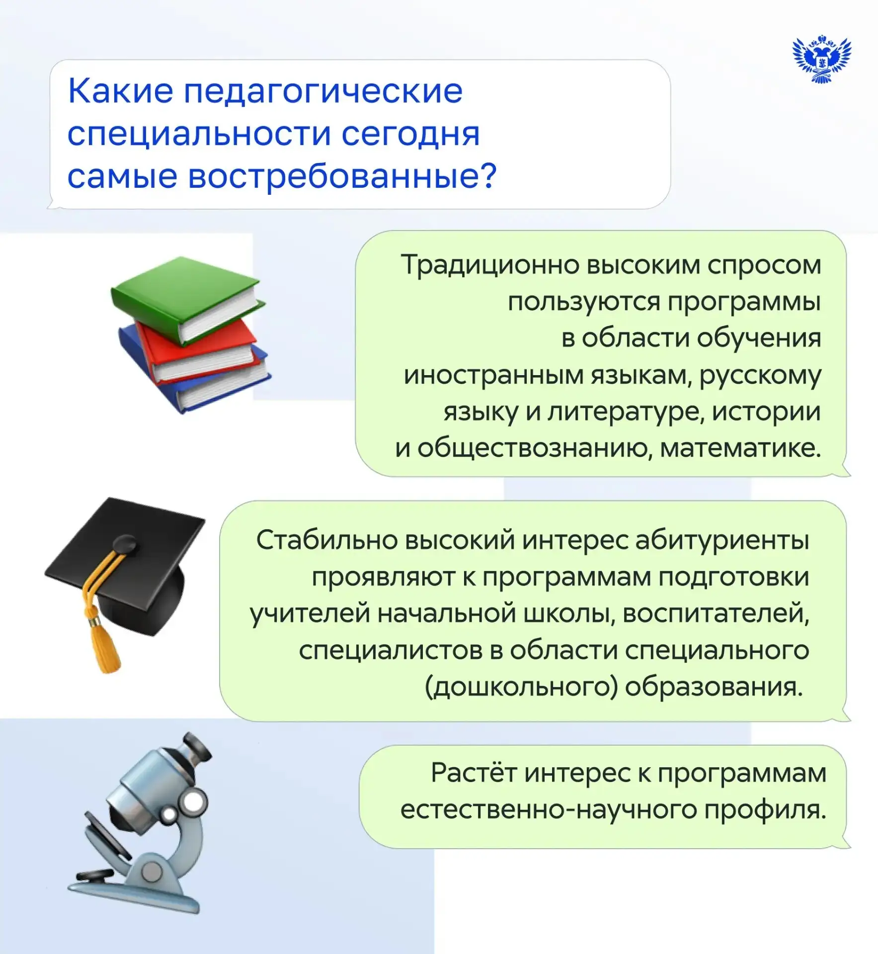 Какие педагогические направления сегодня наиболее востребованы у абитуриентов? 

Отвечаем! 👆 

#Мин