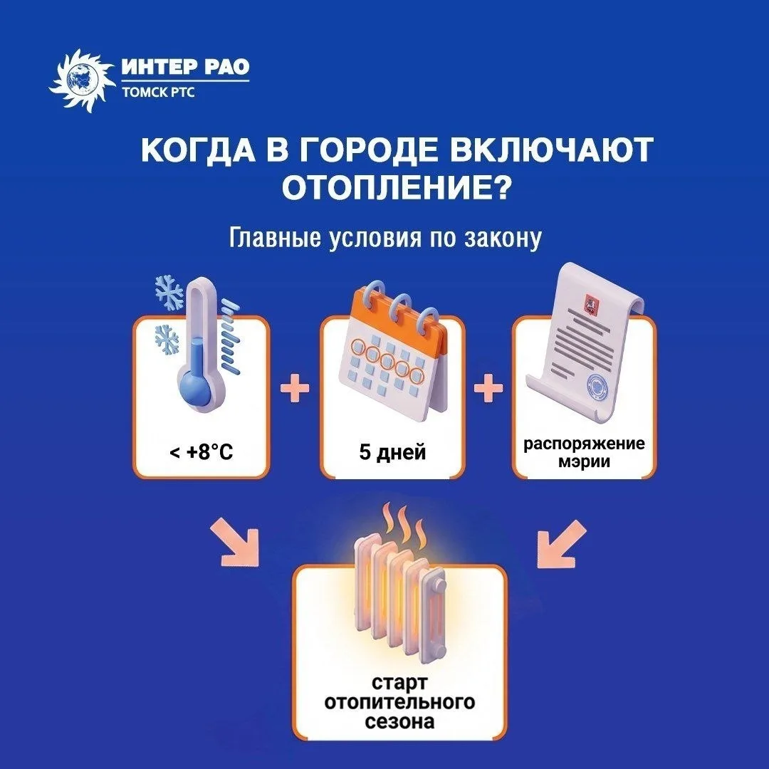 🔥 Когда дадут тепло: два условия старта