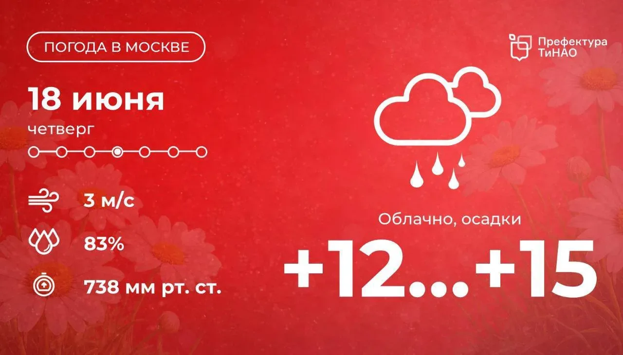 🌧 Доброе утро! Сегодня в столице будет пасмурно, в течение дня ожидается дождь. Столбики термометро
