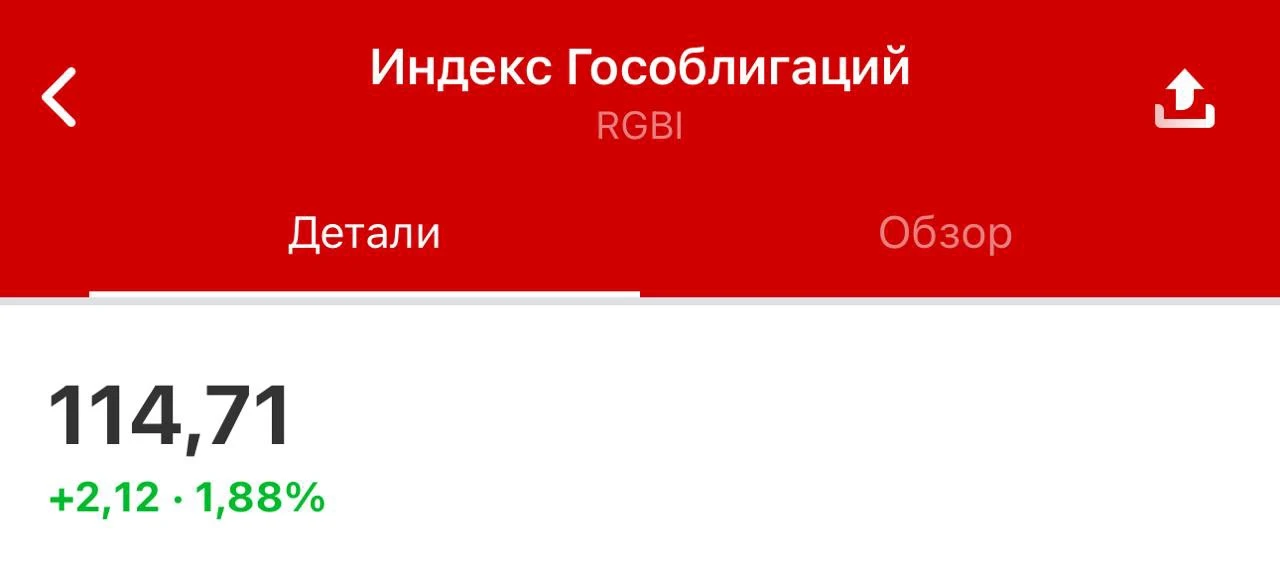 ✍🏼 ТЕЗИСНО ЗА СЕГОДНЯ. 

- Ставку ЦБ снизили на 0,25п. , вопреки негативным прогнозам. 

- RGBI и р