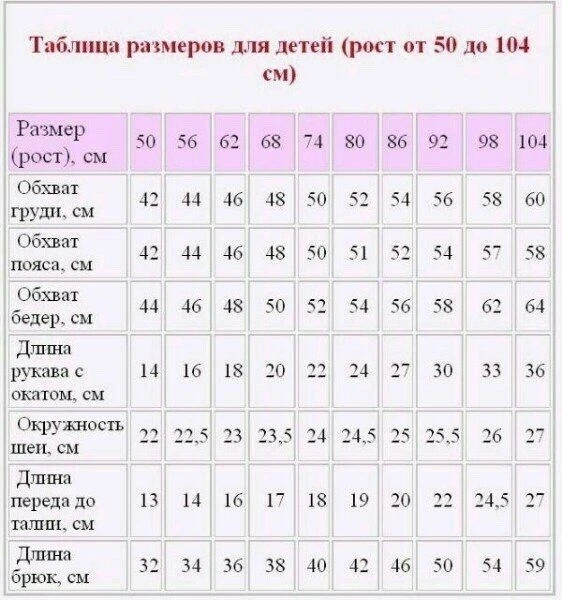 Шпаргалки по размерам для детей📌