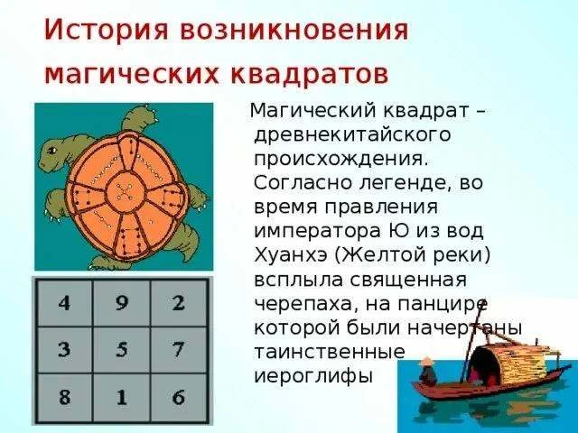 🔮 Математический фокус, которому 4000 лет: удивите своего ребенка сегодня вечером