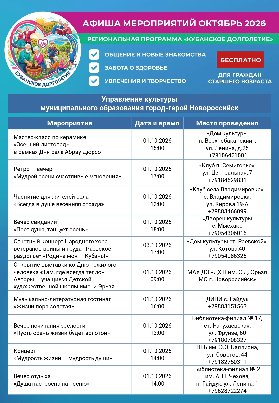 Афиша мероприятий на октябрь 2026 года по региональной программе "Кубанское долголетие".