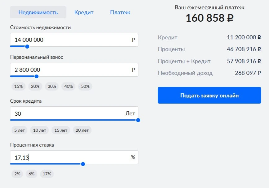 268 097  рублей надо зарабатывать, чтобы дали ипотеку на однушку в Москве 😭