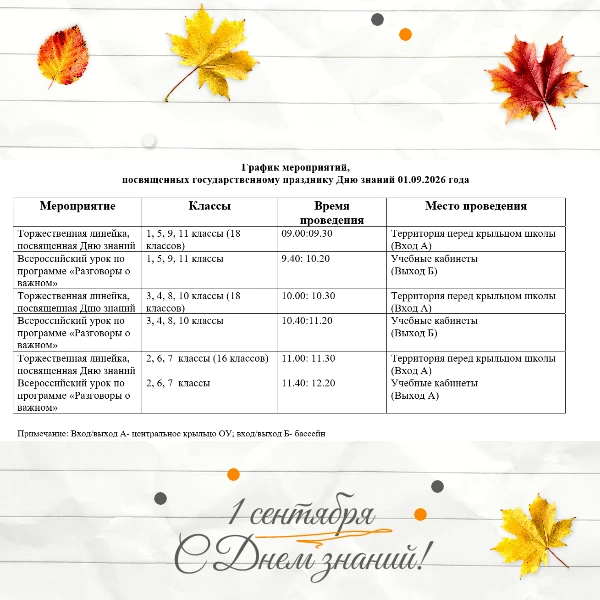 Уважаемые учащиеся, родители и сотрудники школы № 46!