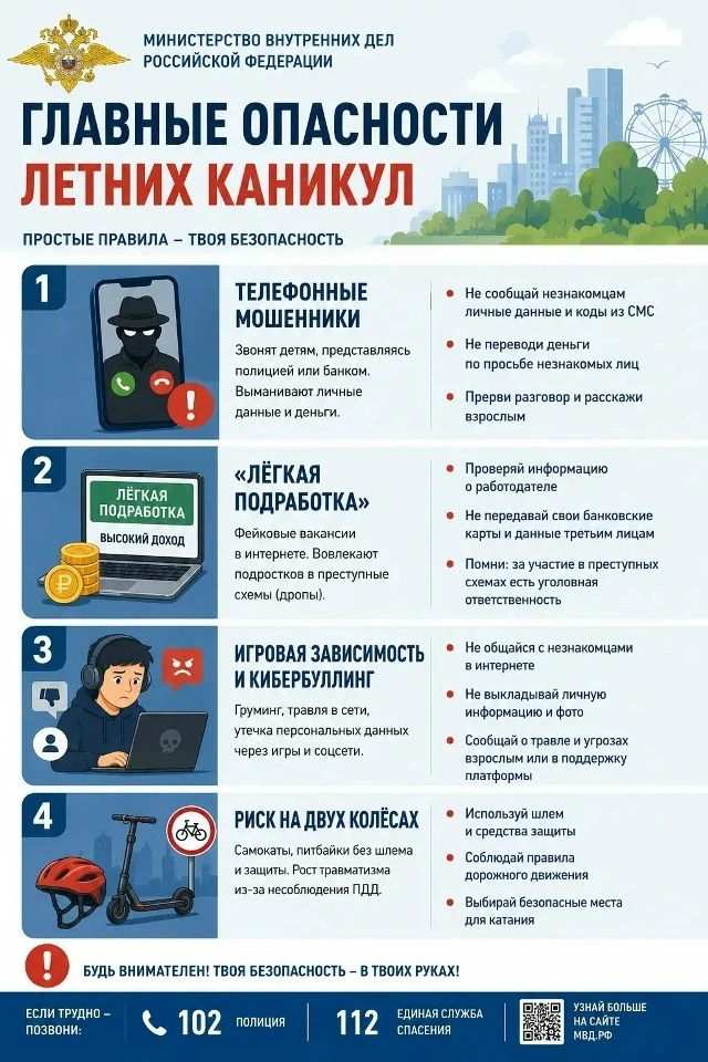 Мошенники, охотники за личными данными и питбайки: названы главные опасности для детей ...