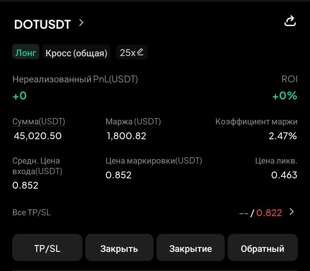 Открыл DOT long