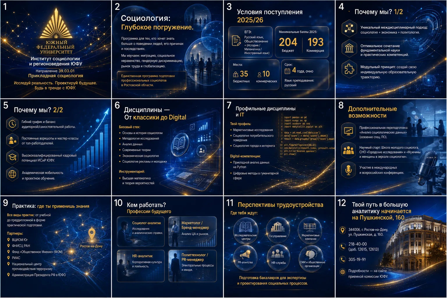 🚀 Исследуй реальность. Проектируй будущее. Будь в тренде с ЮФУ!