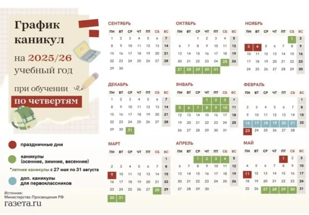 ✨Дорогие наши родители первоклассников !