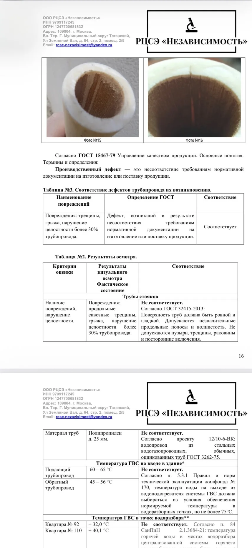 Уважаемые собственники, мкр.Эдальго, д.6!