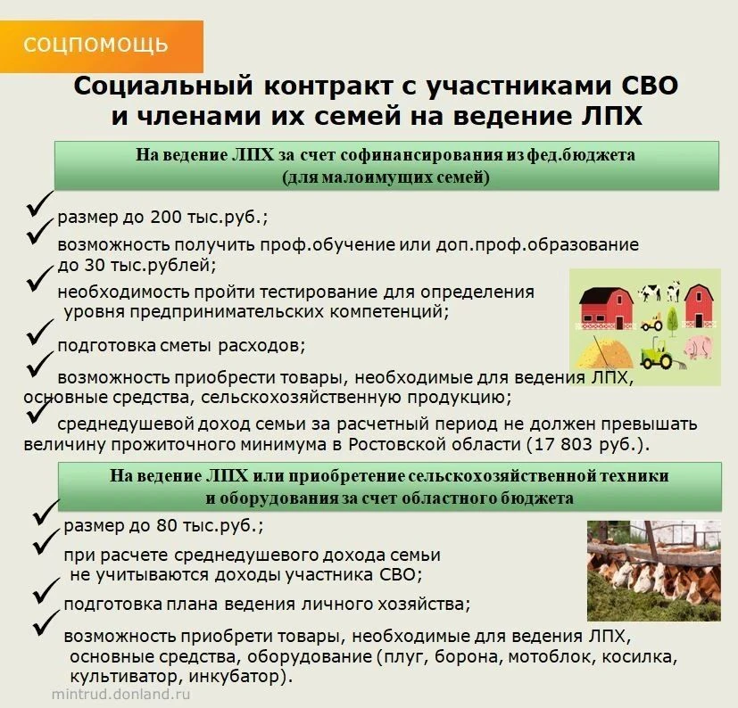 Для рассмотрения вопроса об оказании государственной социальной помощи на основании соц...