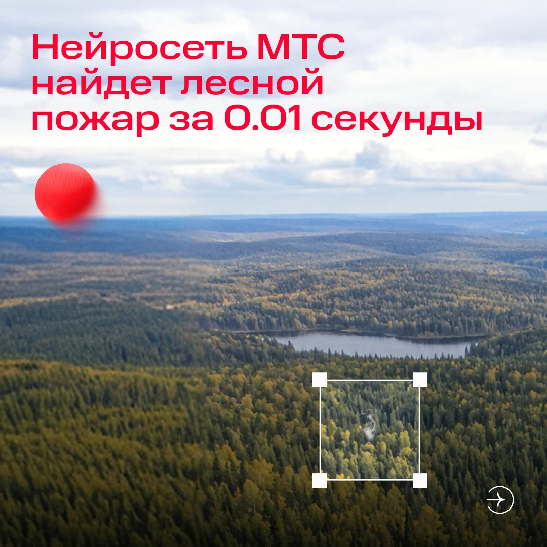 Машинное обучение в деле 👍