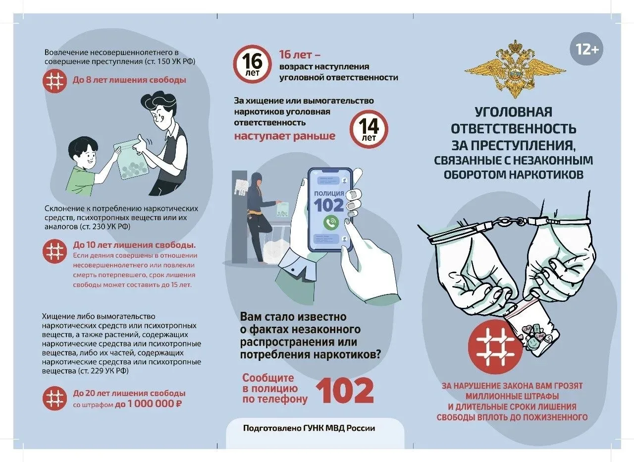 УГОЛОВНАЯ ОТВЕТСТВЕННОСТЬ ЗА ПРЕСТУПЛЕНИЯ, СВЯЗАННЫЕ С НЕЗАКОННЫМ ОБОРОТОМ НАРКОТИКОВ.
