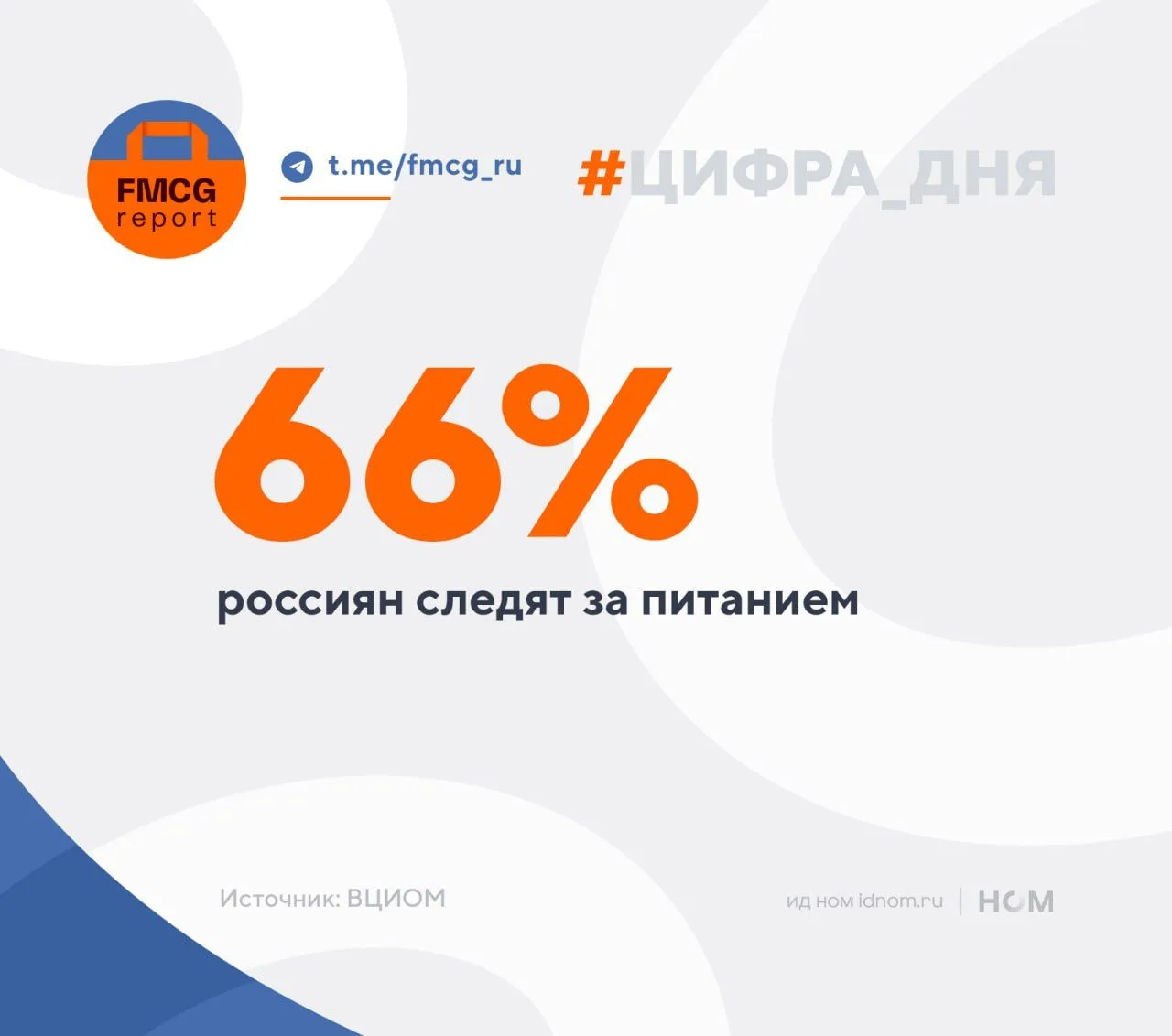 Россияне взялись за ЗОЖ (данные ВЦИОМ).