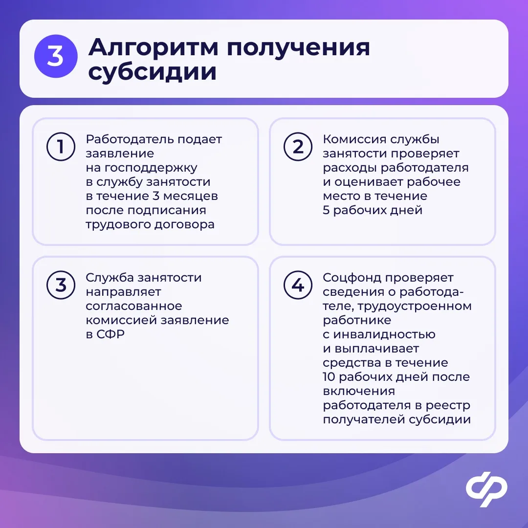 Изображение 4 к публикации «СФР для работодателей»
