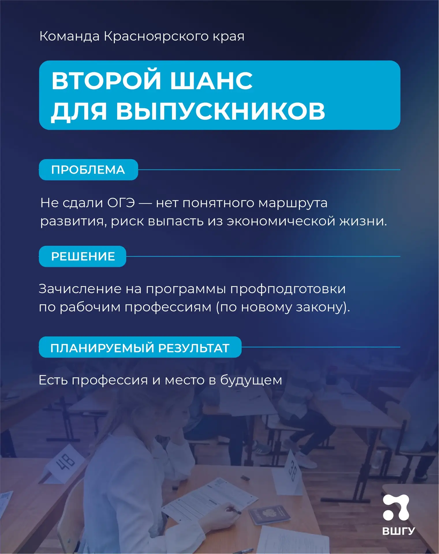 Единое окно в профессию: наработки Красноярского края для выпускников 9-х классов без а...