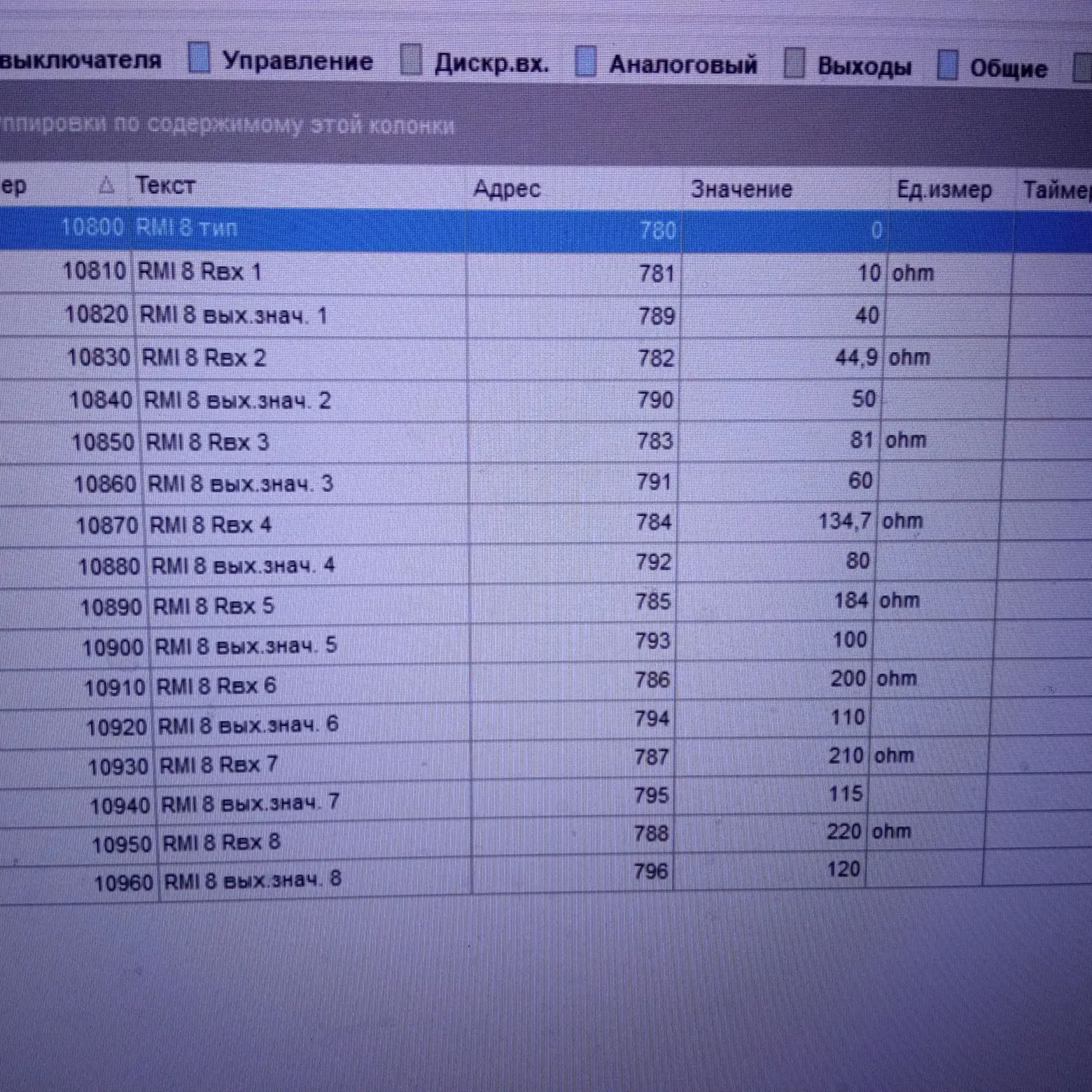 Конфигурируем DEIF СGC413 по параметрам СGC412 под переделку ДГУ на второю степень авто...
