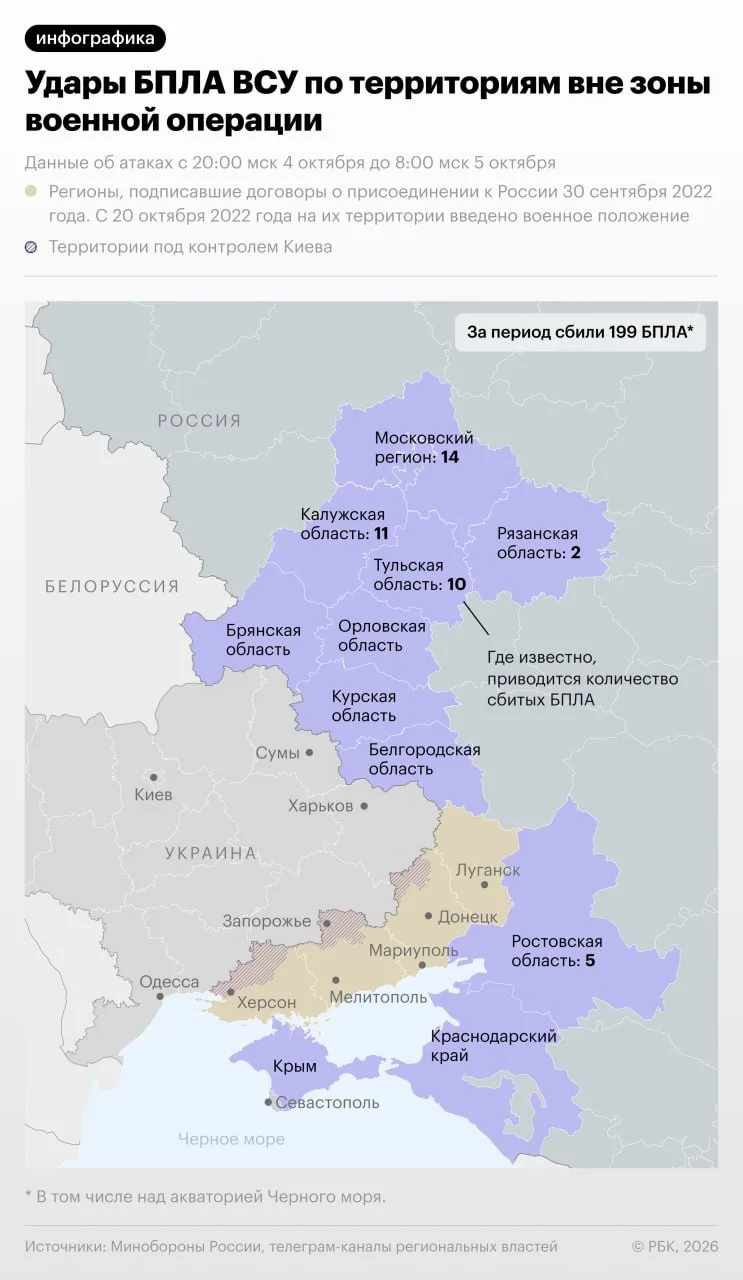 Атаки украинских дронов на регионы России в ночь на 5 октября — в инфографике РБК.