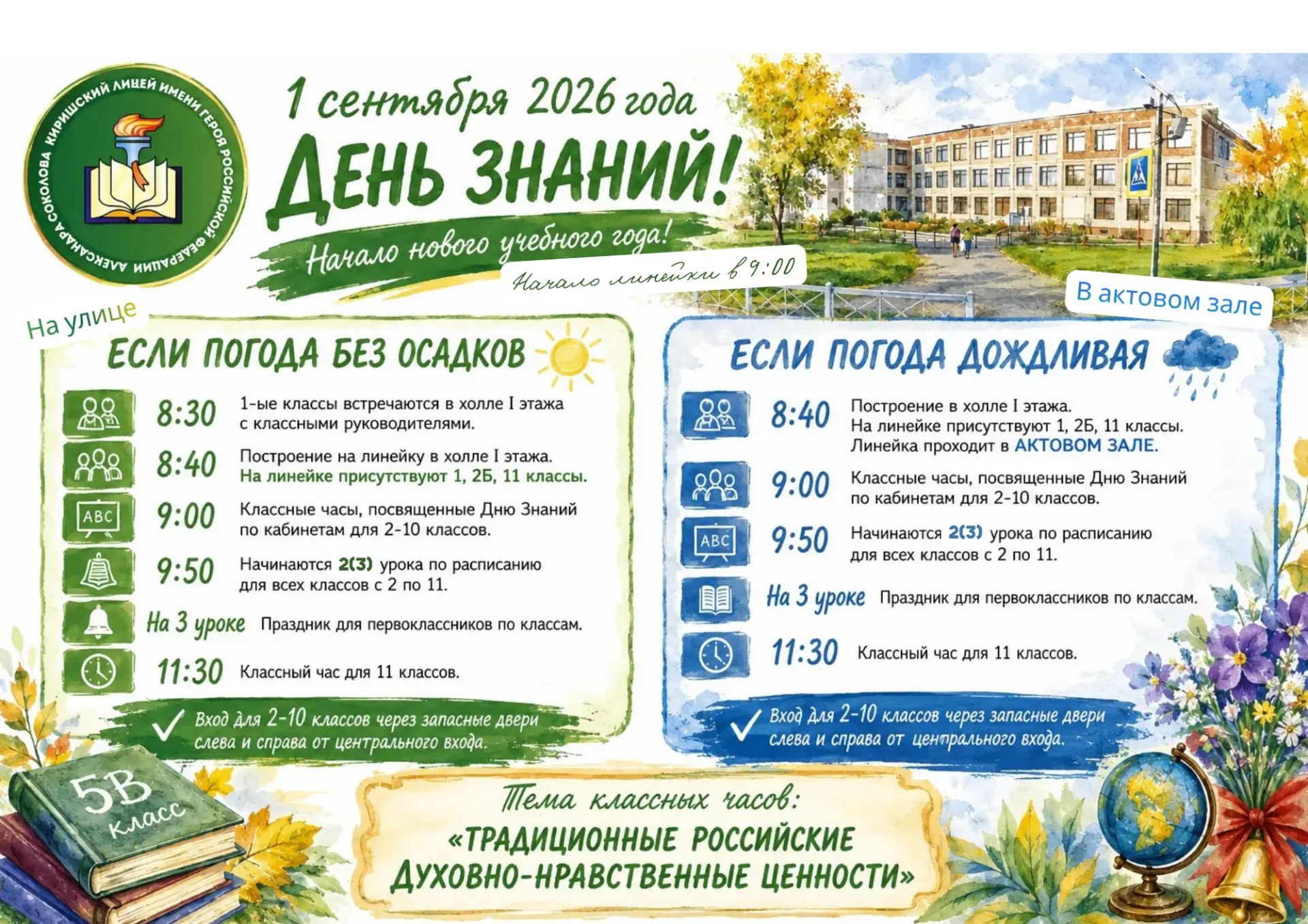 Уважаемые родители! Дорогие ребята!
