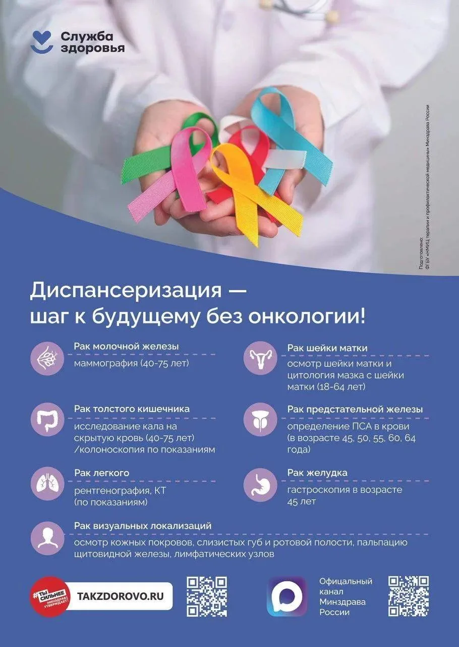 💚 В современном ритме жизни мы часто откладываем заботу о себе на потом. Но именно здо...