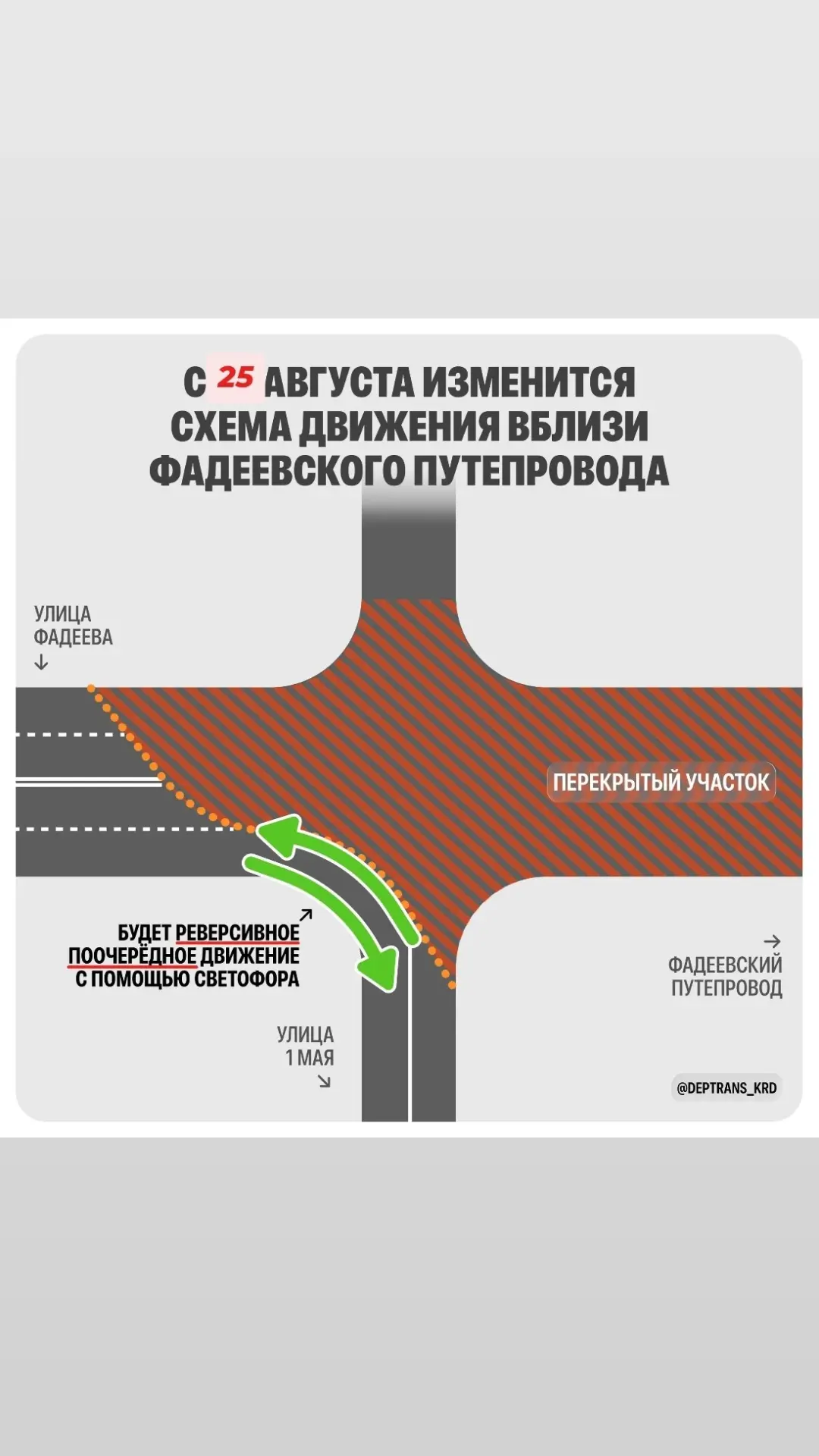 Новые ограничения движения возле Фадеевского путепровода не будут вводить с 22 августа