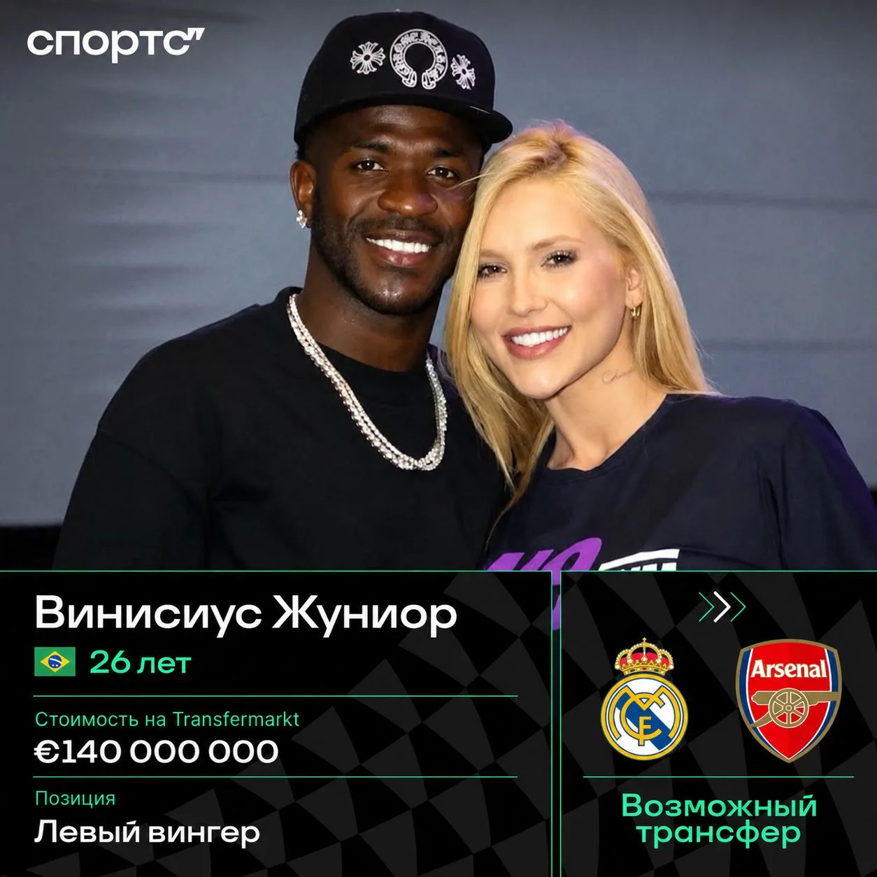 🏴󠁧󠁢󠁥󠁮󠁧󠁿 «Арсенал» готов платить Винисиусу рекордную зарплату в истории клуба – более 400 тыся