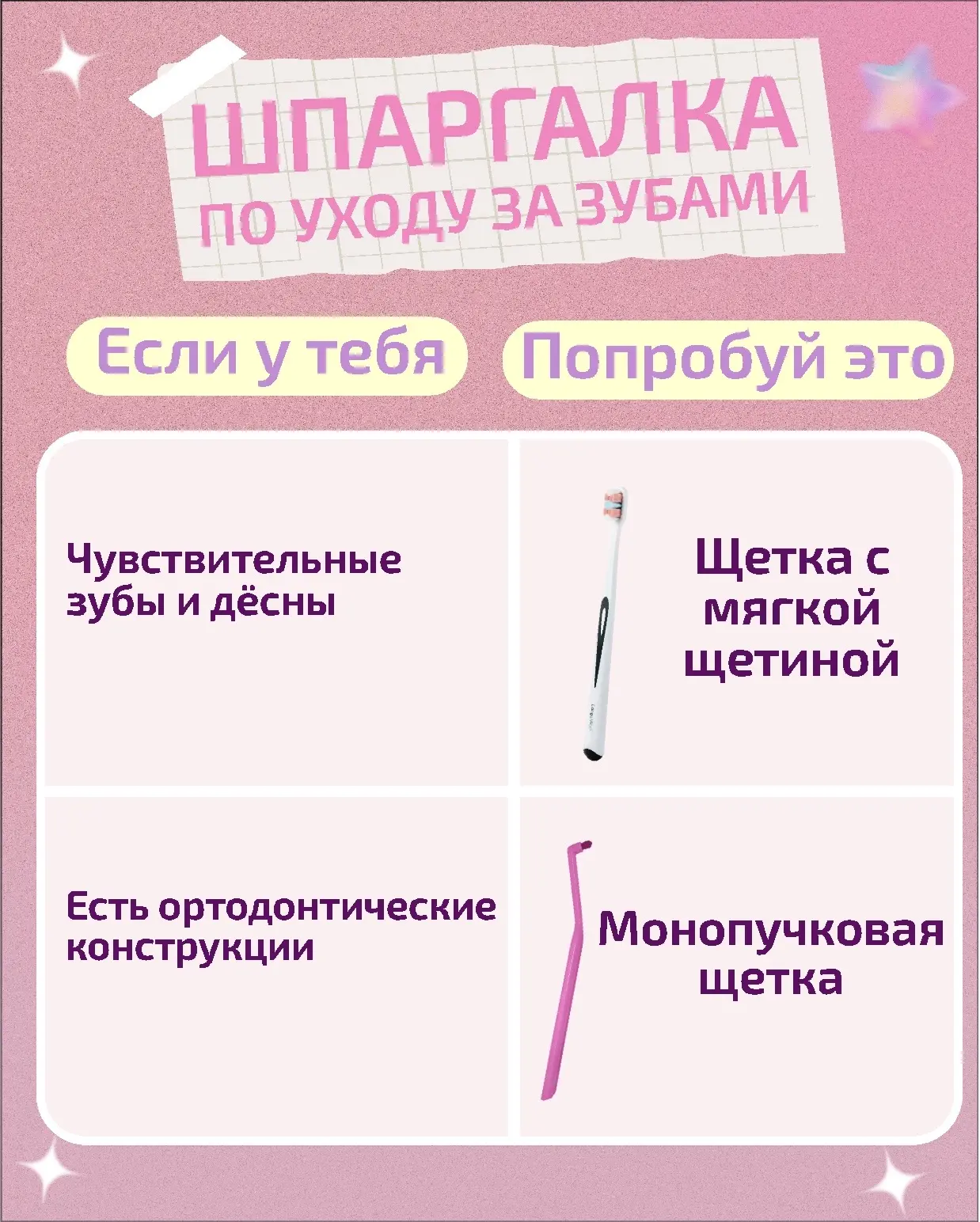 Коротко о главном✍️  Мы на WB Мы на Ozon