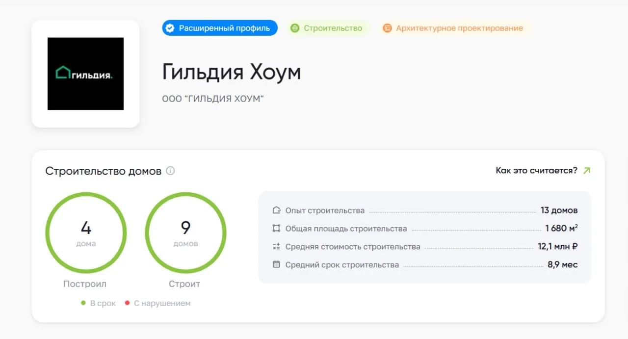 Немного про выбор строительной компании