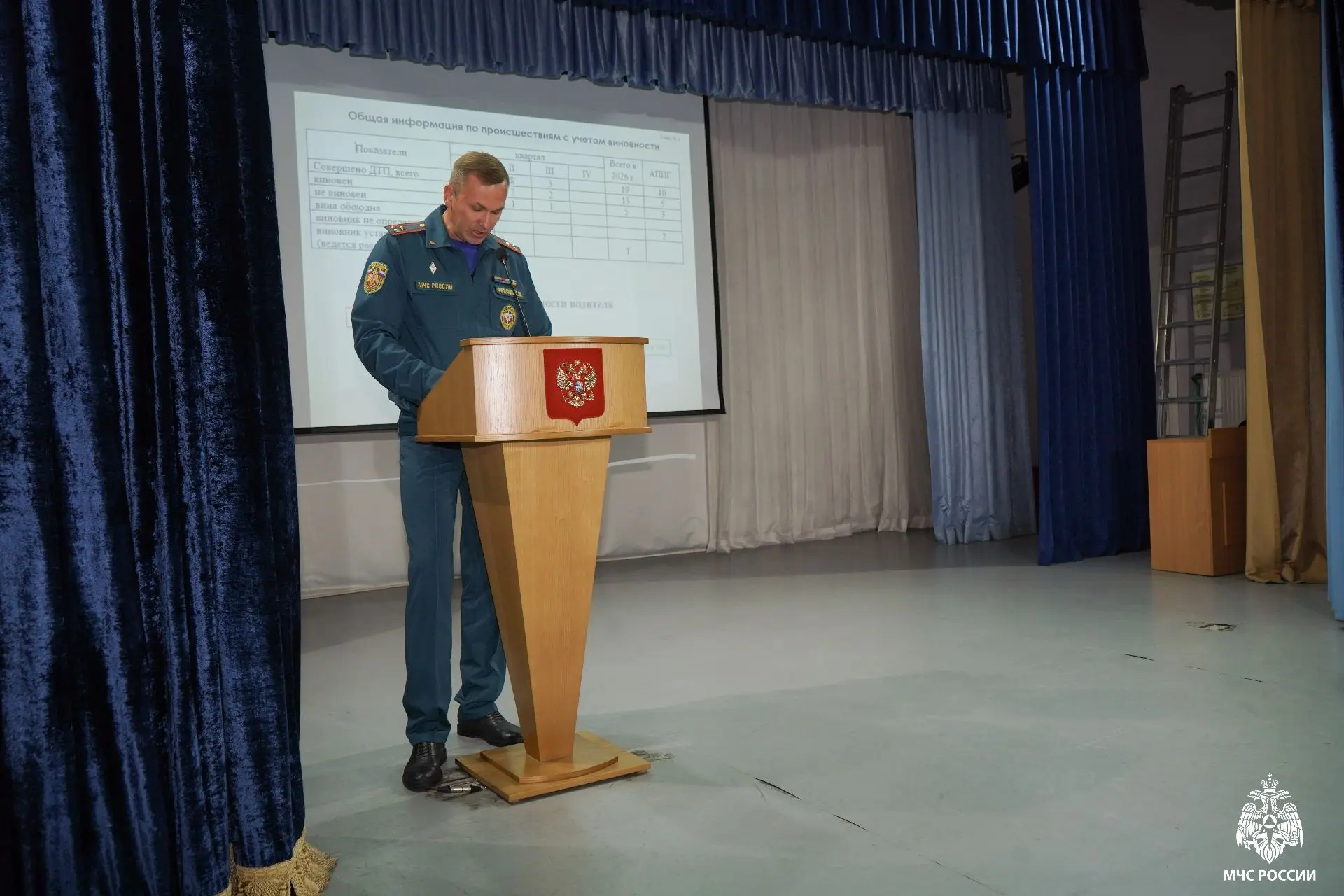 В Гарнизонном клубе #МЧС_Петербурга прошло очередное служебное совещание
