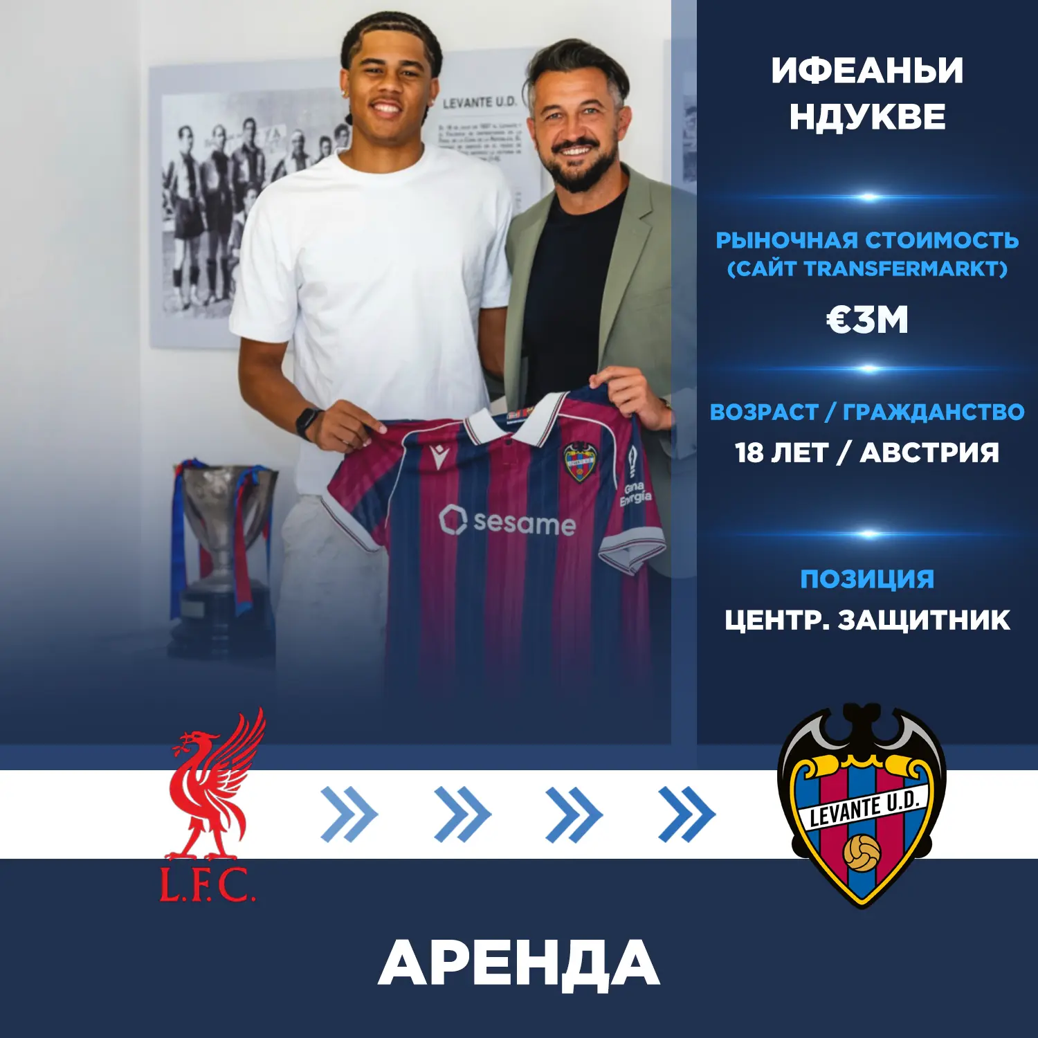 Официально: Ифеаньи Ндукве перешёл в «Леванте» из «Ливерпуля».