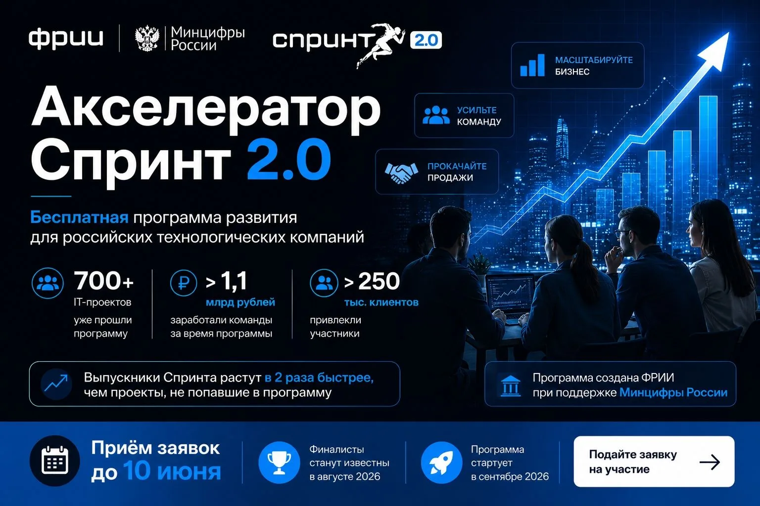 🚀 Минцифры запускает бесплатную акселерацию «Спринт 2.0» для импортозамещающих IT-решений

Ищете по